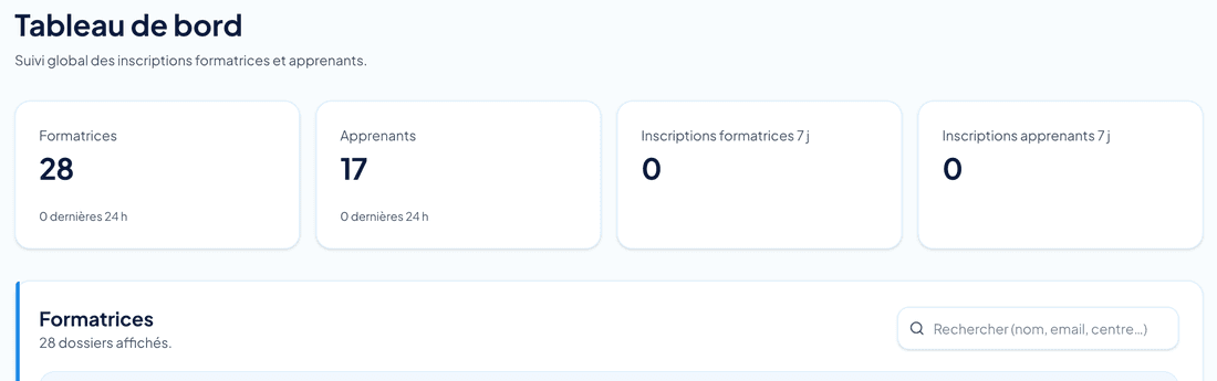 Tableau de bord réel : formateurs et apprenants suivis en temps réel.
